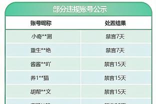 曼联16轮英超7场失利，上一次遭遇还要追溯至1986/87赛季